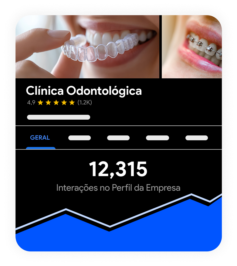 Google para Dentistas
