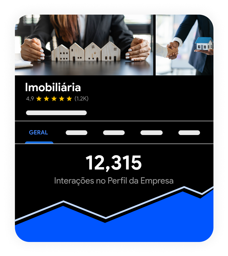 Google para Imobiliárias