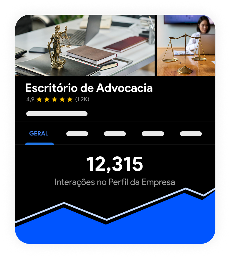 Google para Advogados