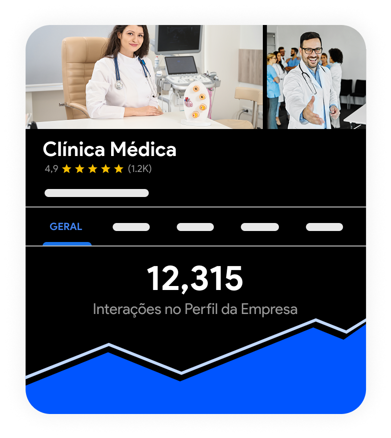 Google para Médicos