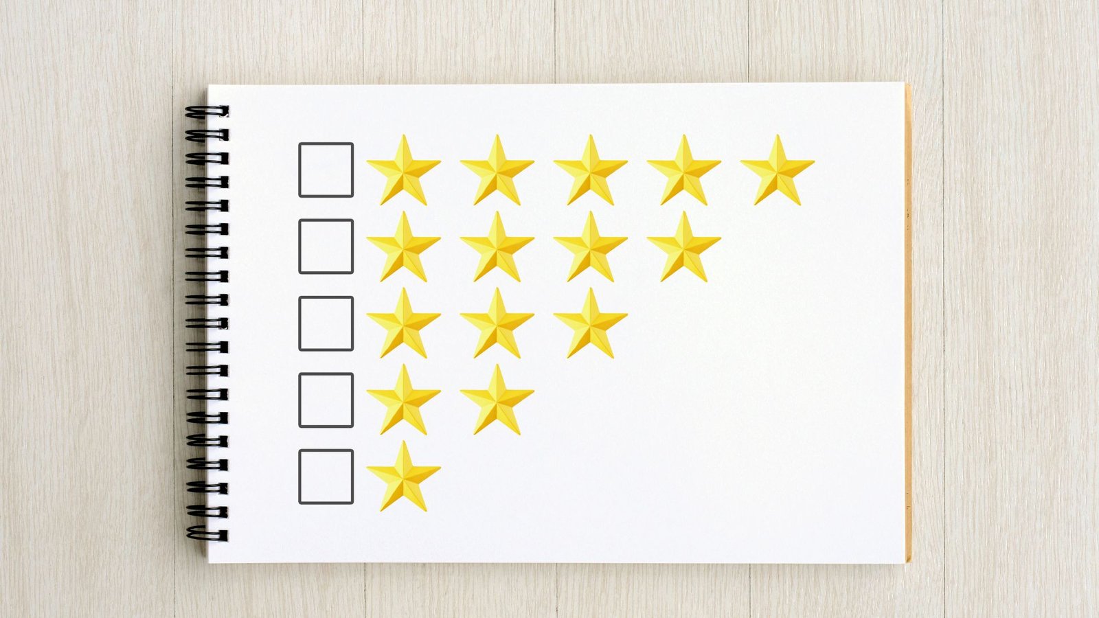 Descubra como respostas rápidas no Google Meu Negócio podem impulsionar suas vendas e fortalecer sua marca. Aprenda estratégias eficazes!