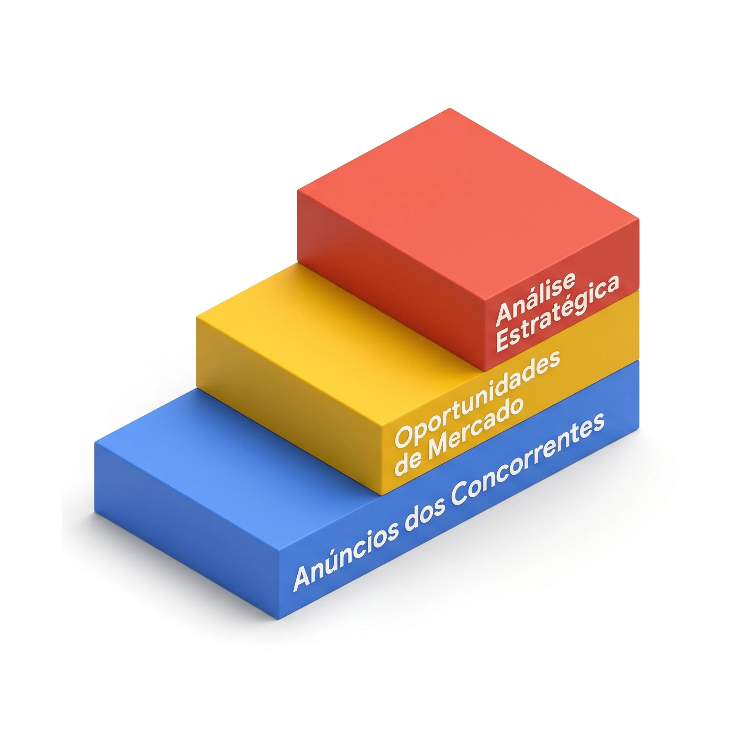 Google para Advogados