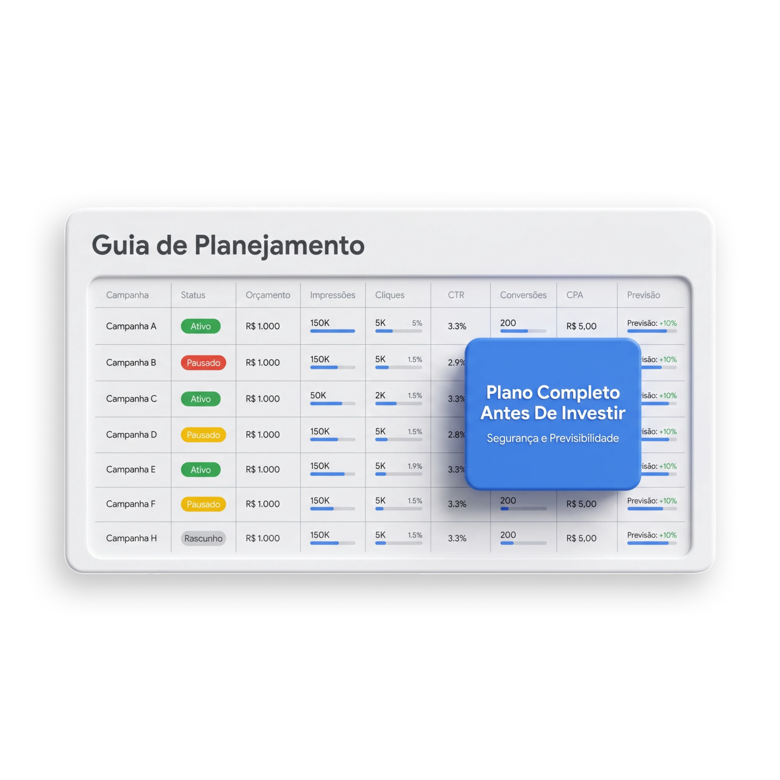 Google para Advogados